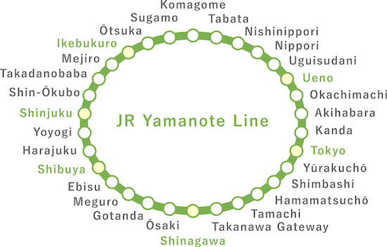 Yamanote Line Map Tokyo Yamanote Line Map Kant Japan 55 OFF