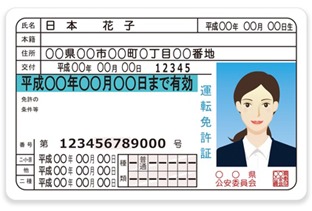 Hawaii Driver S License Eye Exam Hawaii Driver S License Eye Exam