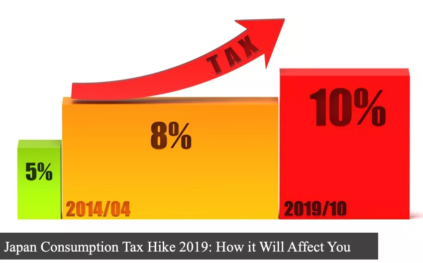 Japan Consumption Tax Hike 2019: How it Will Affect You - PLAZA HOMES